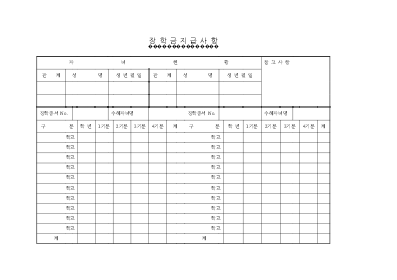 장학금지급사항 장학금지급사항